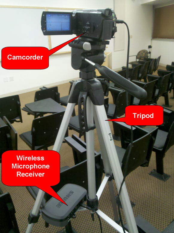 Set-up of ClassX capturing